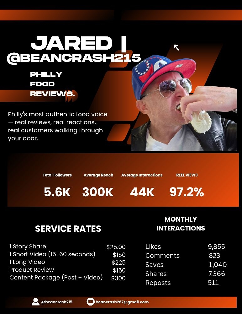 Jared food creator media kit image