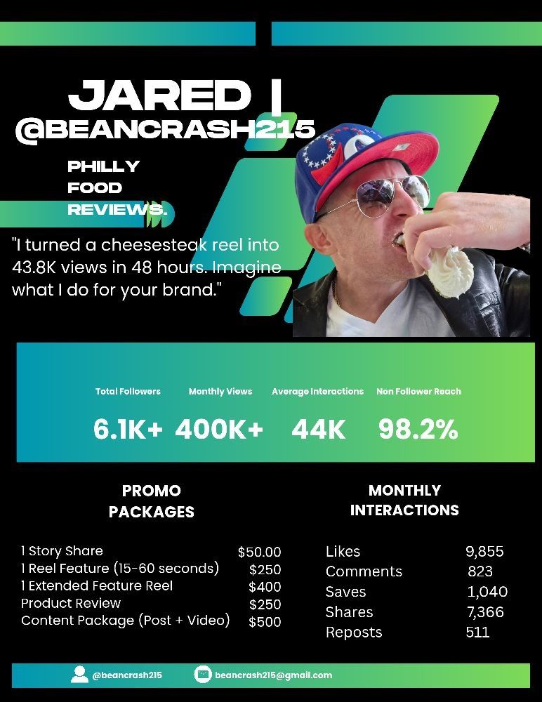 Jared green media kit